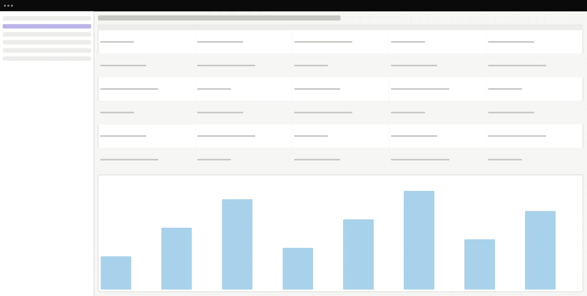 An enterprise Angular platform interface showing a data grid alongside a Highcharts-style analytics chart.